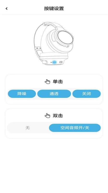 FIO MOTUS软件