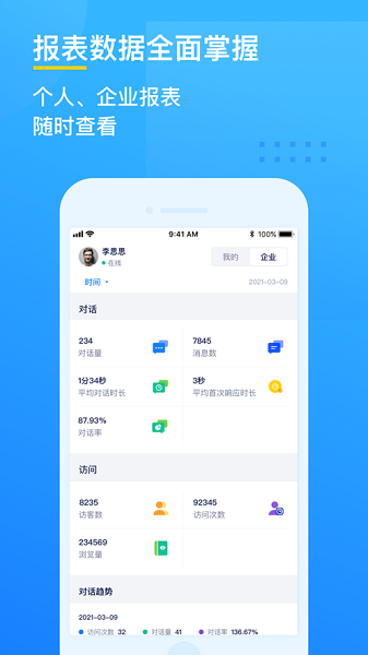 美洽客服app图2