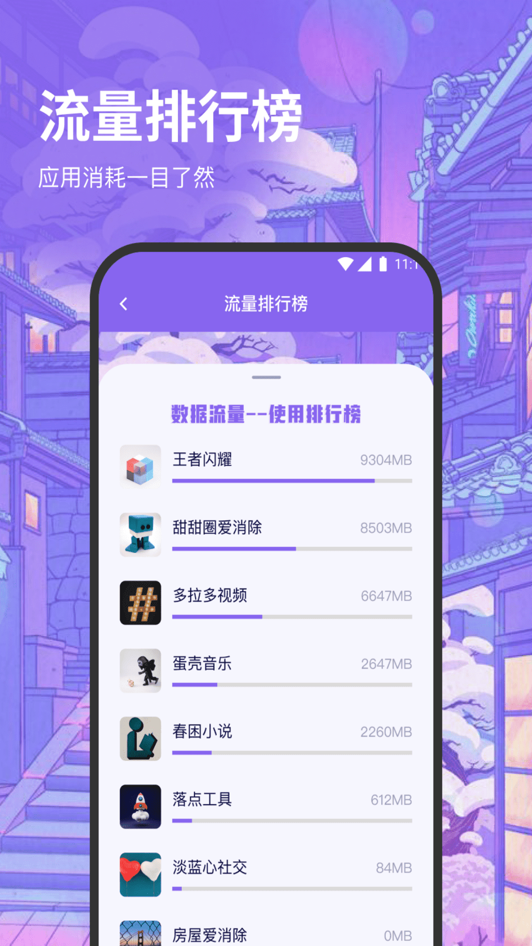 泽洋流量管家手机版图3