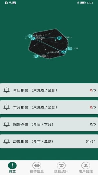 视频即时分析系统app图4