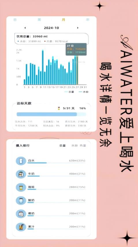 爱上喝水软件图3