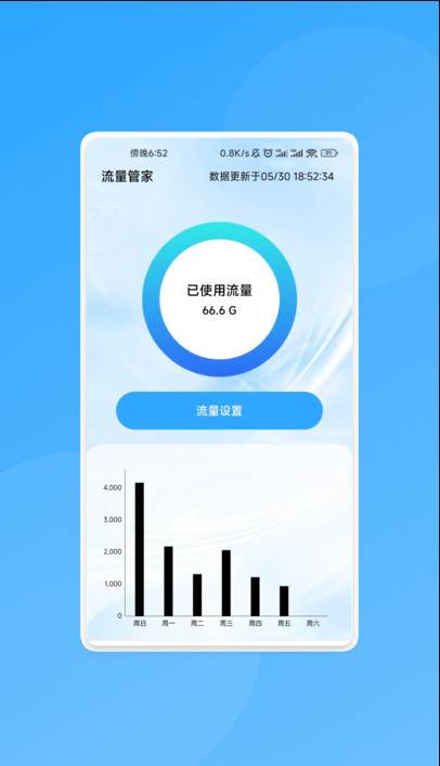 流量速网助手软件图1