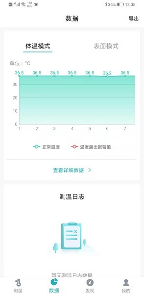 智能温度测量统计app图1