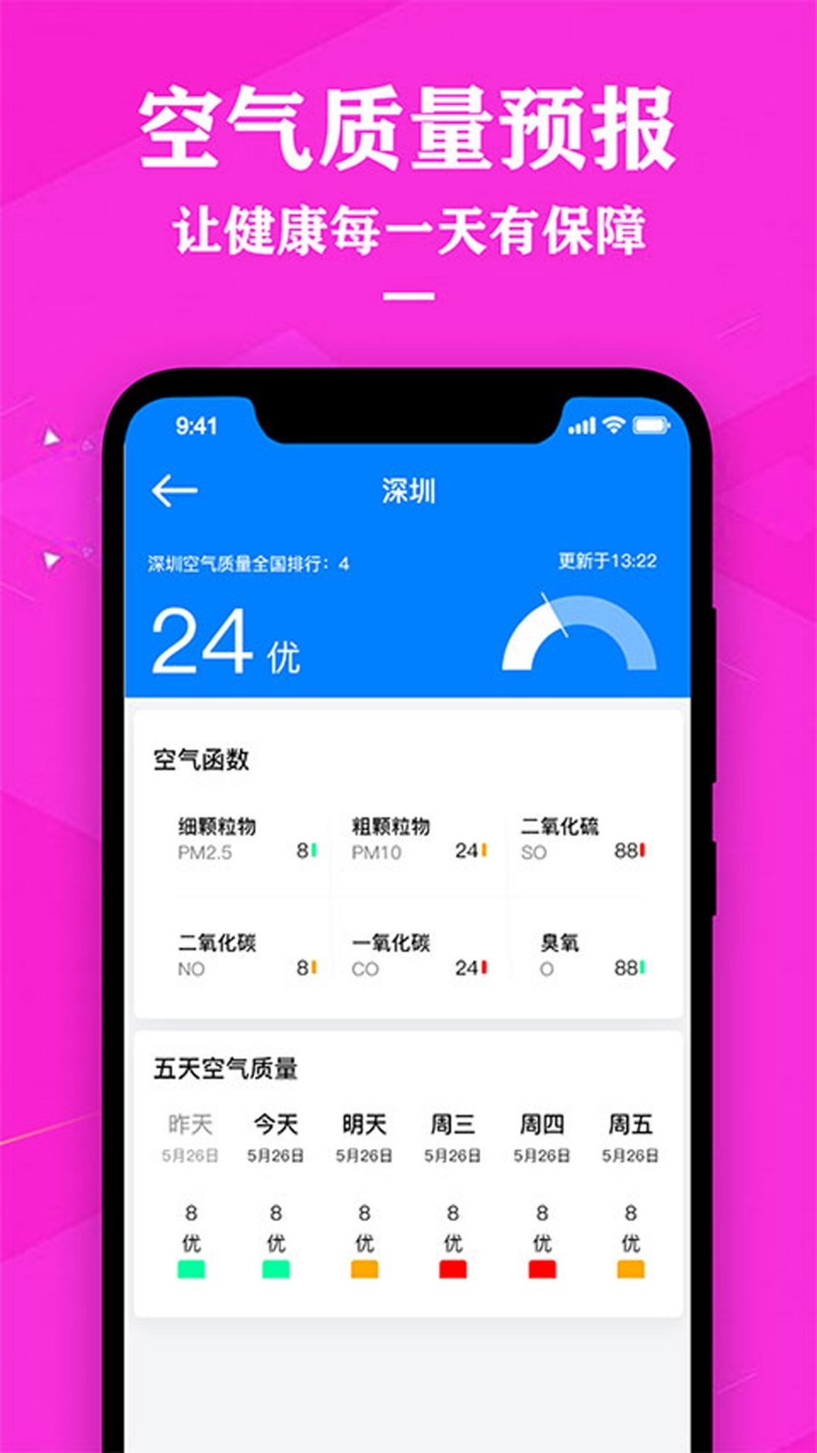 农历天气预报app