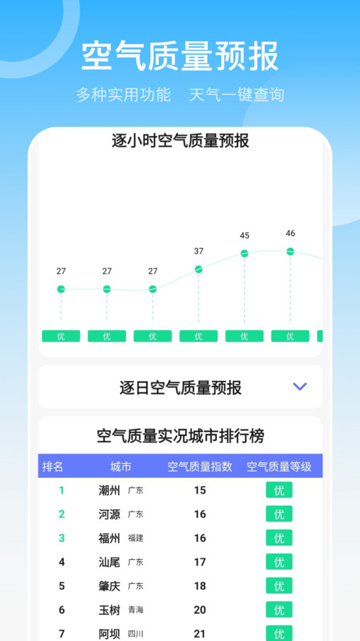 当地天气app图2