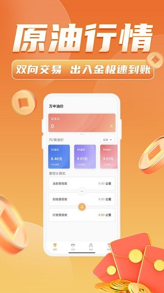 万中油价app图2