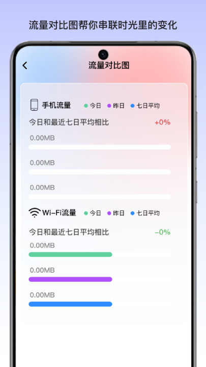 听雨流量锦囊安卓版图1