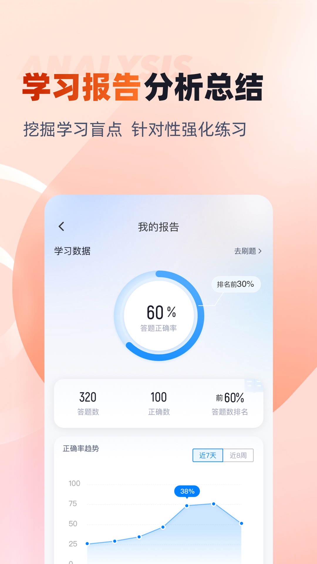 初级会计考试聚题库app图3