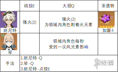 原神破盾实战分析实战如何破盾