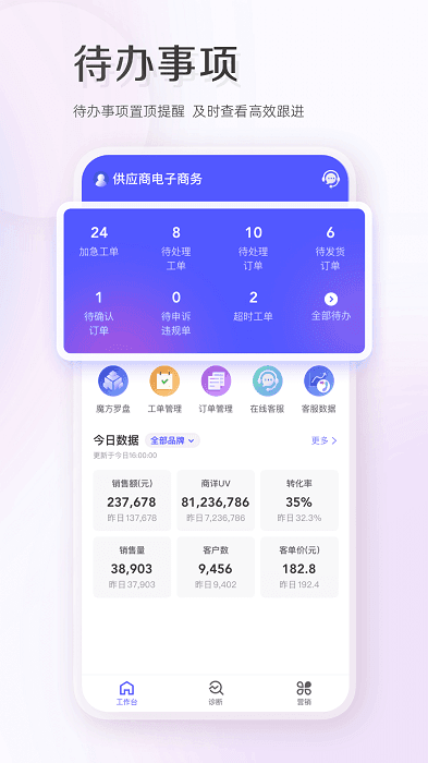 唯商通图5