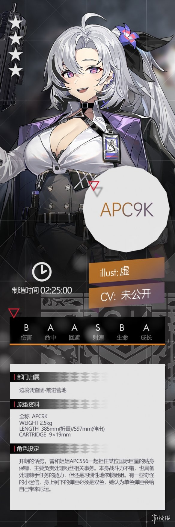 少女前线APC9K怎么样四星冲锋枪人形APC9K介绍