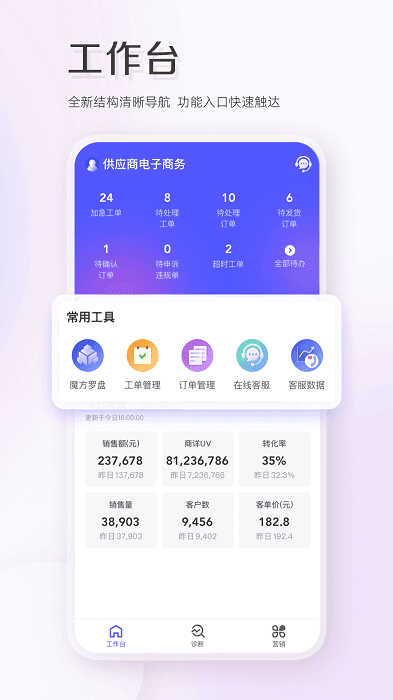 唯商通图6