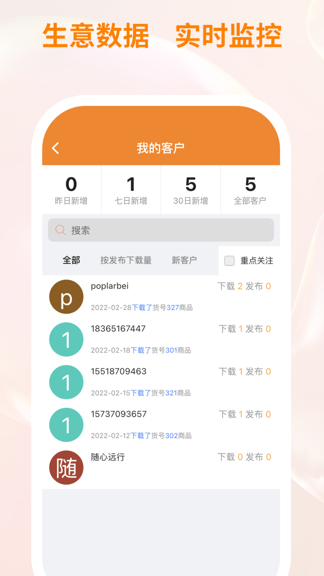 衣衫汇女装厂家版图7