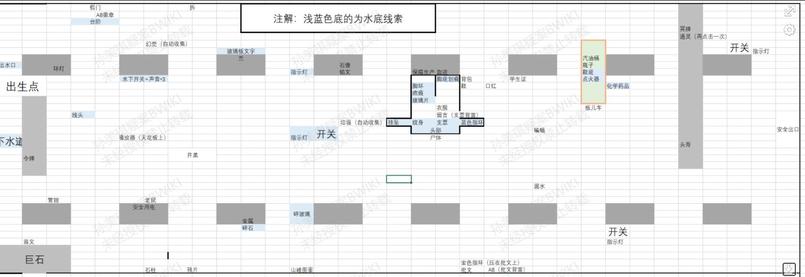 孙美琪疑案地狱四级线索支票位置介绍