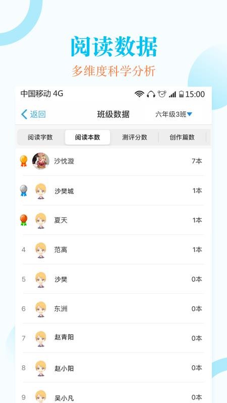 蜜蜂阅读教师端图2