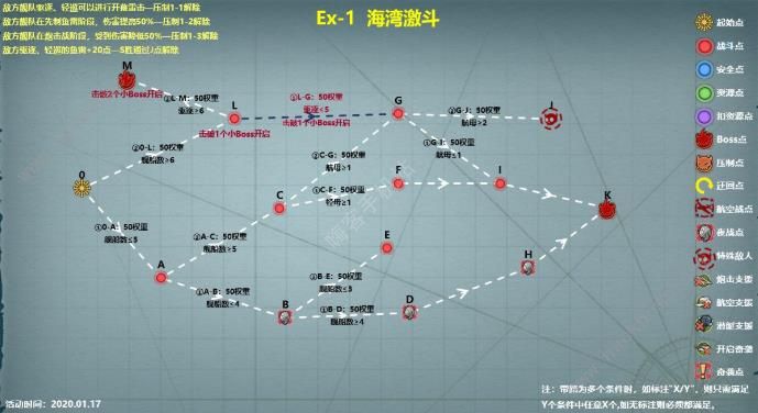 战舰少女R极地奏鸣曲EX-1海港激斗攻略EX