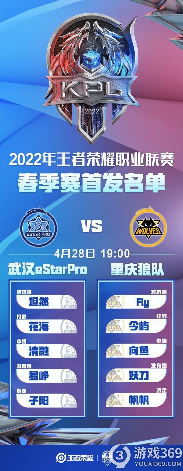 2022KPL春季赛4月28日首发名单王者荣耀2022KPL春季赛4月28日对战表