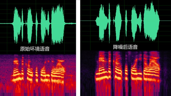 华为Mate60系列智能降噪模式、静谧通话重新定义通话清晰度