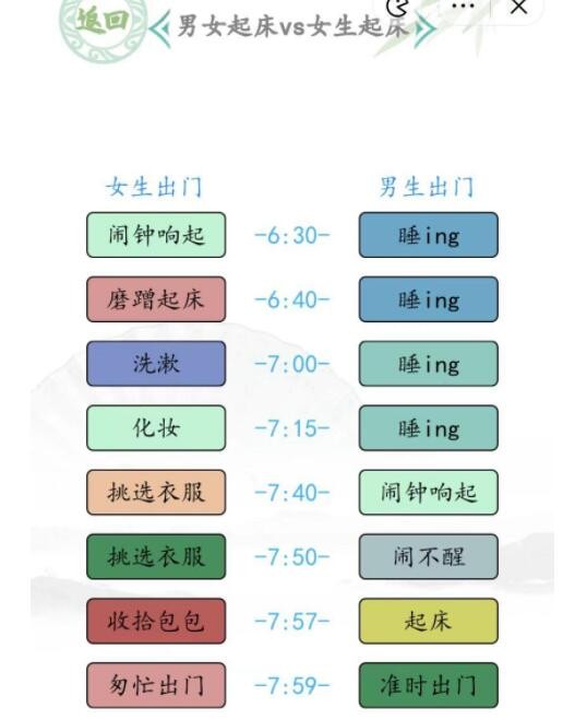 汉字找茬王男生起床5S女生起床流程通关攻略