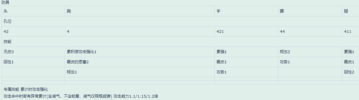 怪物猎人崛起曙光怪异克服霞龙任务解锁方法攻略