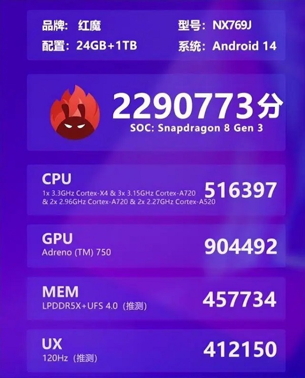 红魔9Pro+打游戏效果怎么样