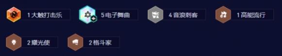 云顶之弈s10电子火影劫阵容装备该怎么搭配