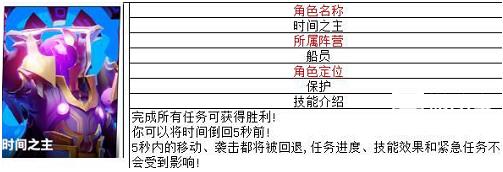 太空行动最强角色是谁最强角色排行分析攻略