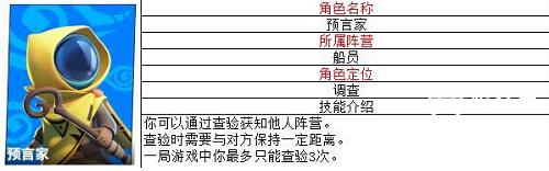 太空行动最强角色是谁最强角色排行分析攻略