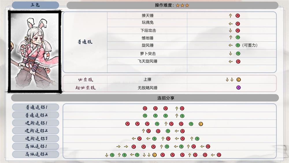 墨斗手游玉兔怎么连招呢玉兔出招攻略