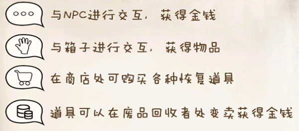 乞丐模拟器下载正版