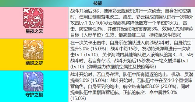 信浓的强度有多强