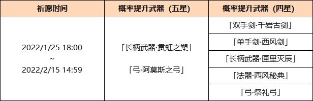 原神2.4版本后半段武器卡池介绍一览