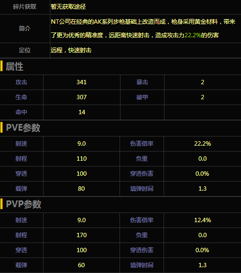 魂斗罗归来黄金AK步枪怎么样黄金AK技能属性介绍