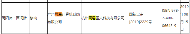 广电8月第二批网游版号公布：网易阴阳师：百闻牌龙渊多多自走棋均在列