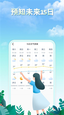 雨水天气app截图3