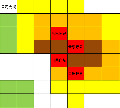 大富豪3手游公益建筑怎么规划大富豪3手游公益建筑完美规划攻略