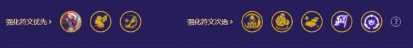 金铲铲之战机甲孙悟空阵容推荐机甲孙悟空阵容装备搭配攻略