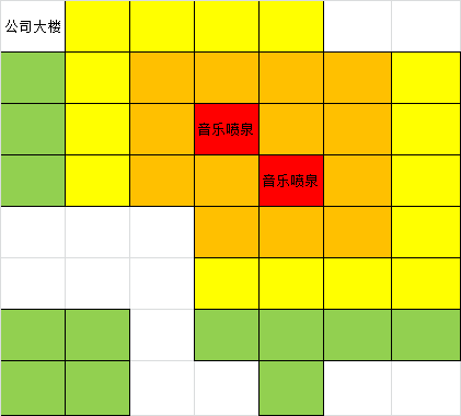 大富豪3手游公益建筑怎么规划大富豪3手游公益建筑完美规划攻略