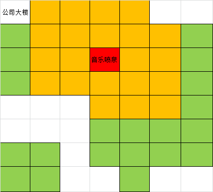 大富豪3手游公益建筑怎么规划大富豪3手游公益建筑完美规划攻略