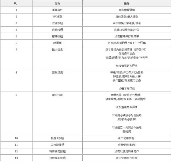 黑色五叶草手游