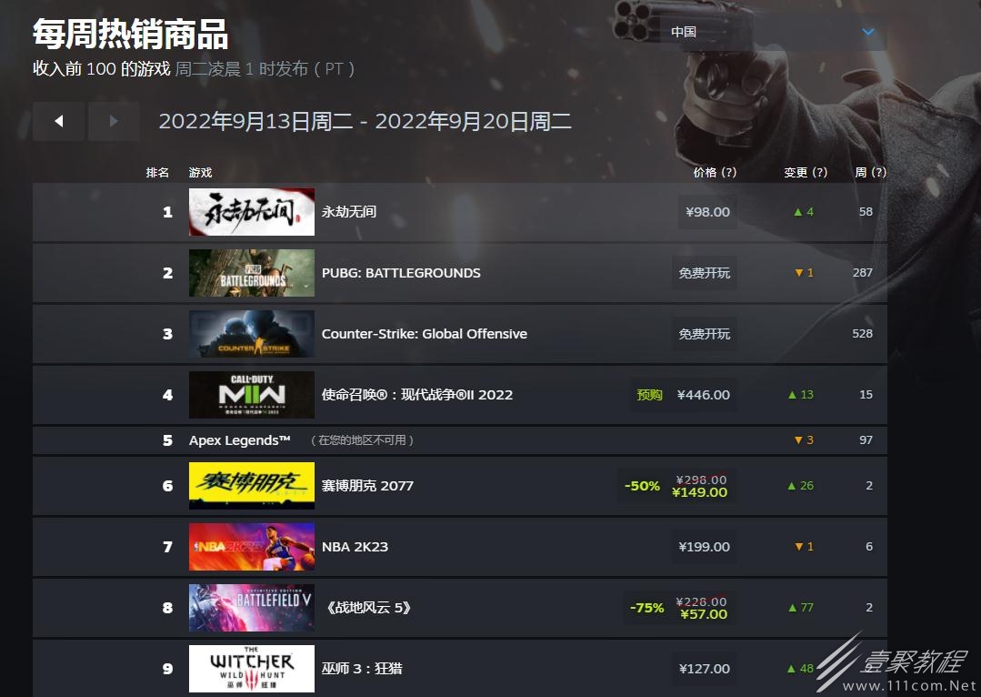 steam每周销量排行榜查看攻略