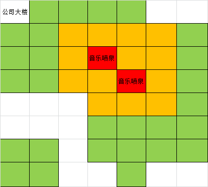 大富豪3手游公益建筑怎么规划大富豪3手游公益建筑完美规划攻略