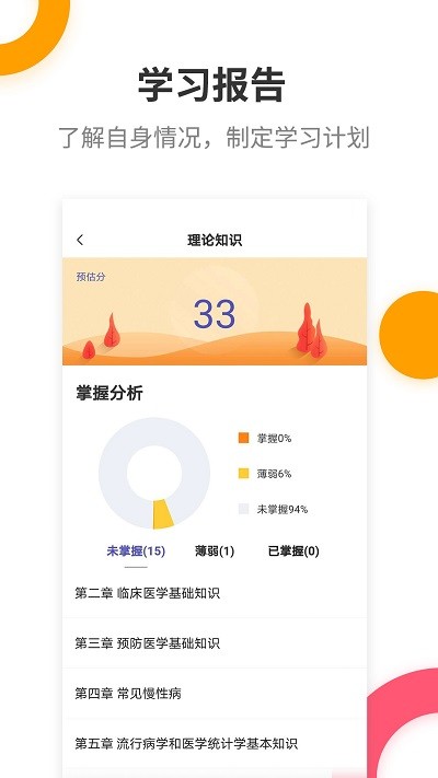 健康管理师提分王截图3