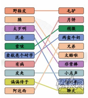 汉字找茬王连线疆普2关卡怎么过连线疆普2关卡通关攻略