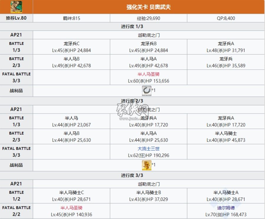 fgo贝奥武夫相关副本配置贝奥武夫幕间攻略