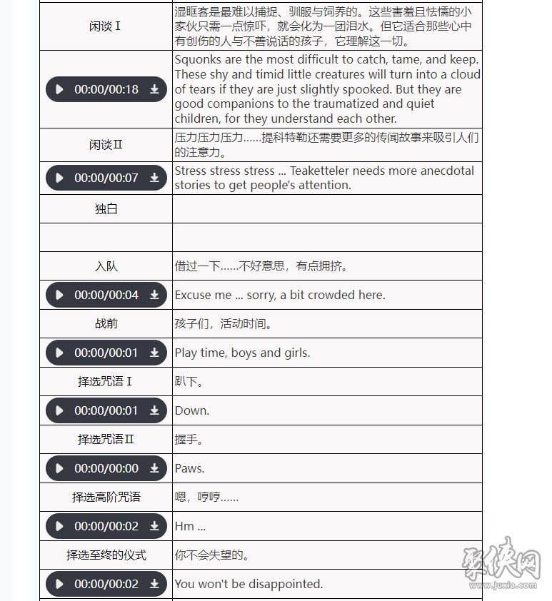 重返未来1999新巴别塔强度怎样新巴别塔培养攻略