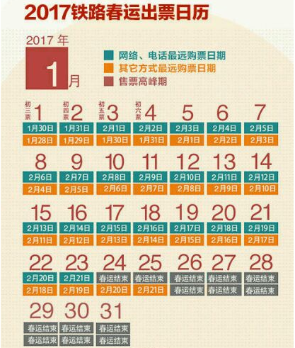 2017年春运火车票什么时候开始春运火车票提前多少天可以买