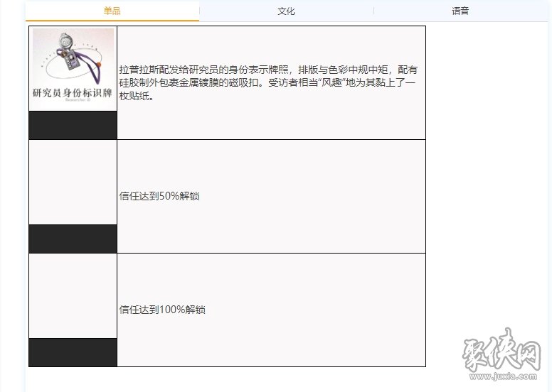 重返未来1999兔毛手袋要培养吗兔毛手袋配队攻略