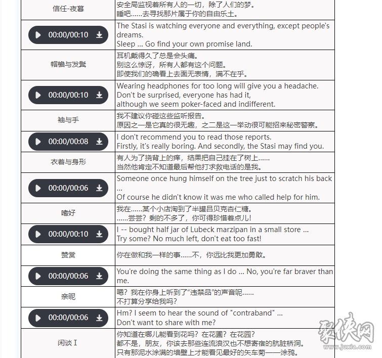 重返未来1999柏林以东怎么配队柏林以东养成攻略