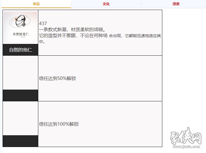 重返未来1999新巴别塔强度怎样新巴别塔培养攻略